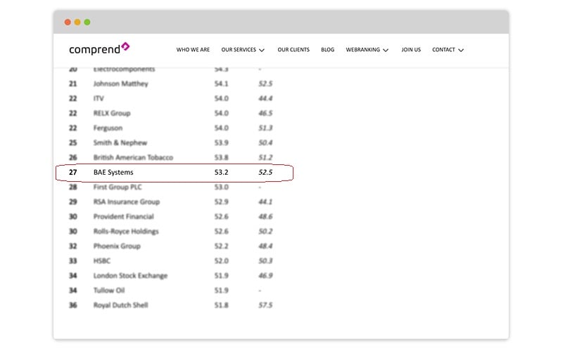 BAE Comprend webranking