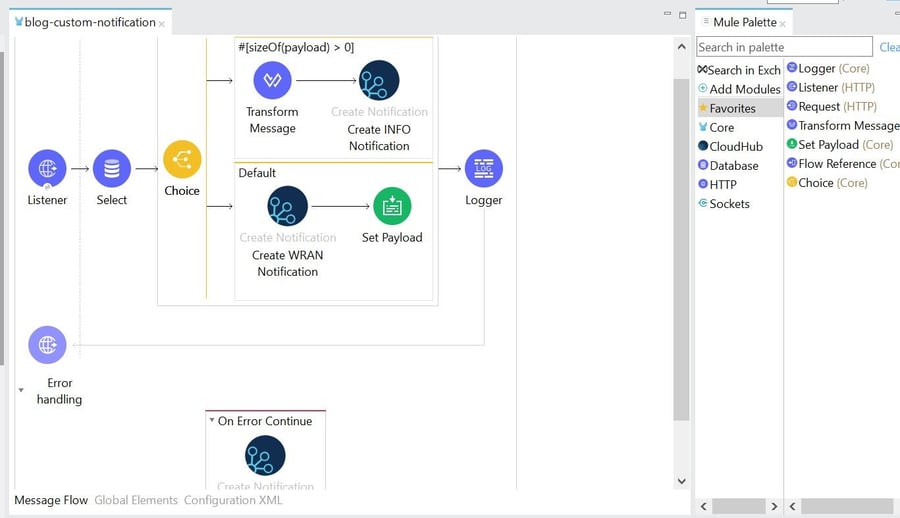 Define the Cloudhub Config and use the “reate notification