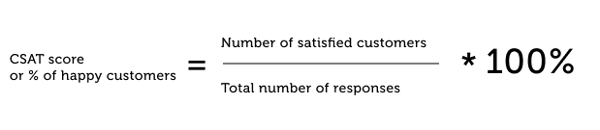 How to measure SCAT