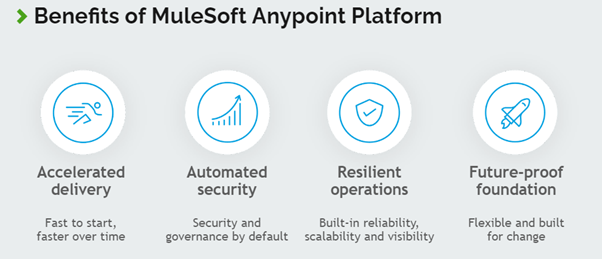 MuleSoft anypoint platform benefits