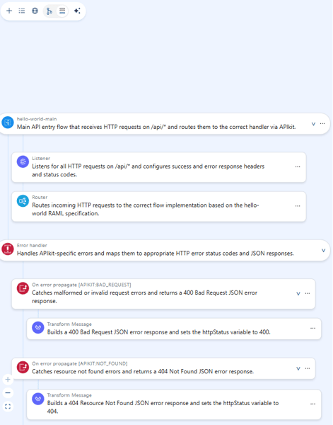 New Anypoint Code Builder features- SpringSummer 2026_Image 2