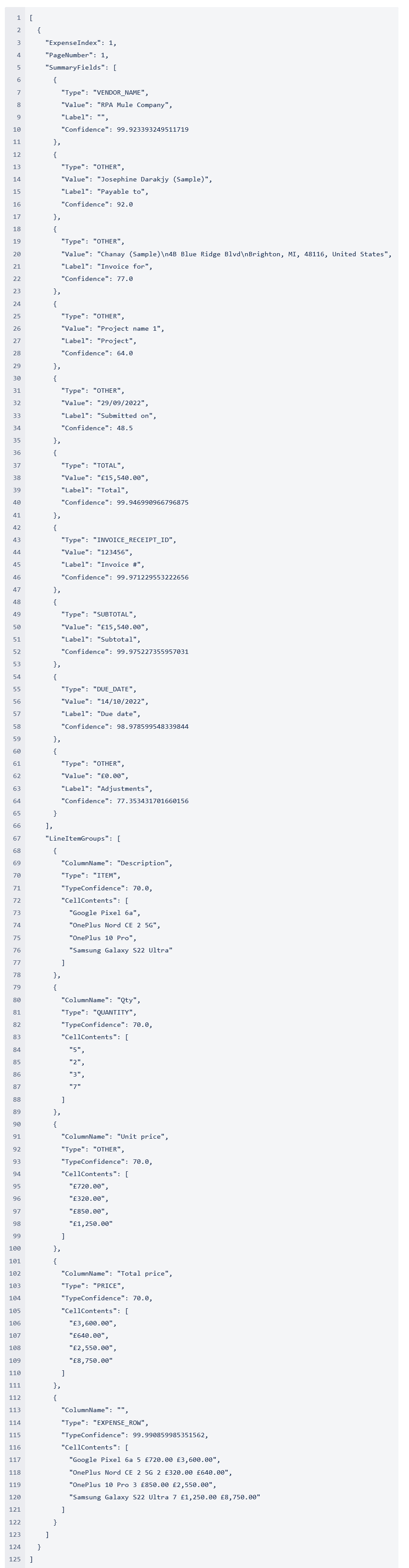 response in JSON