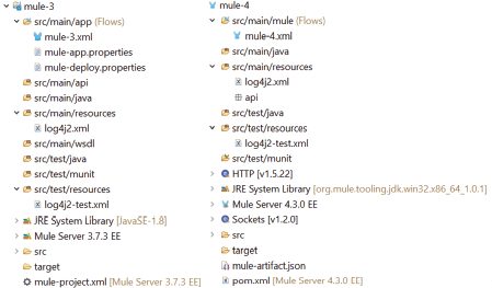 Marven files structure