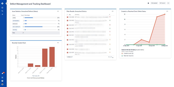 Defect management and tracking dashboard