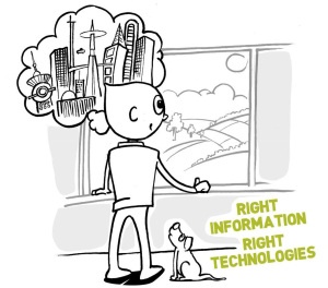 Give Generation C the right information and the right technologies