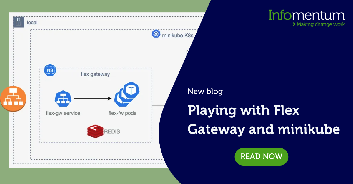 Playing with Flex Gateway and minikube — Part 1