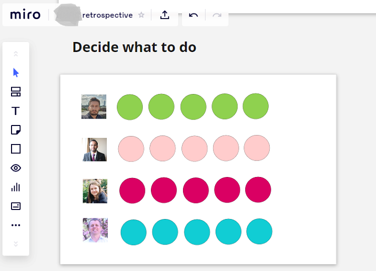 Agile retrospectives: Decide What To Do phase