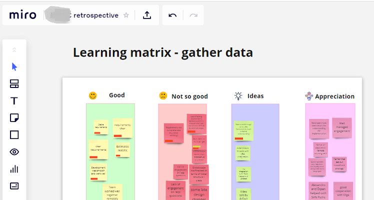 Learning Matrix exercise for effective retrospectives