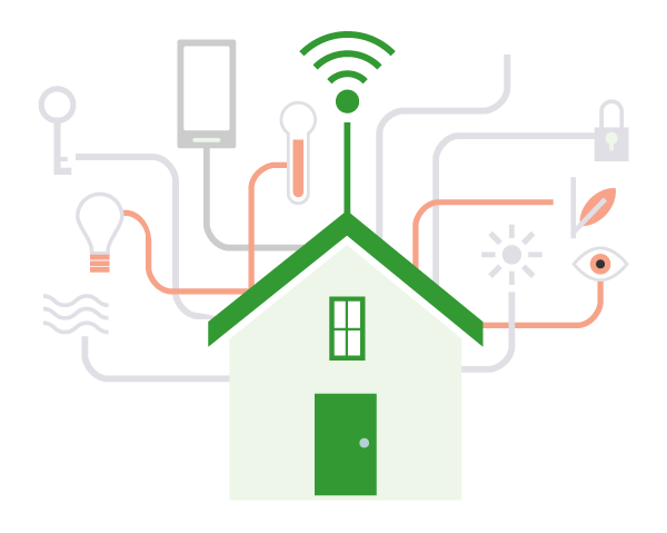 Reimagining social housing with smart technology